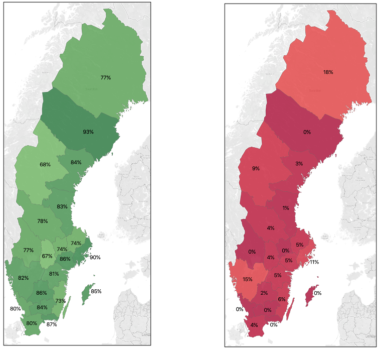 Andel av Teknikföretagens medlemmar med täckning för 4G (till vänster), respektive snabb 5G (till höger) fördelat på län (baserat på geografisk data från PTS)