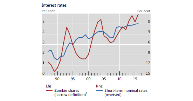 interest-rates.png