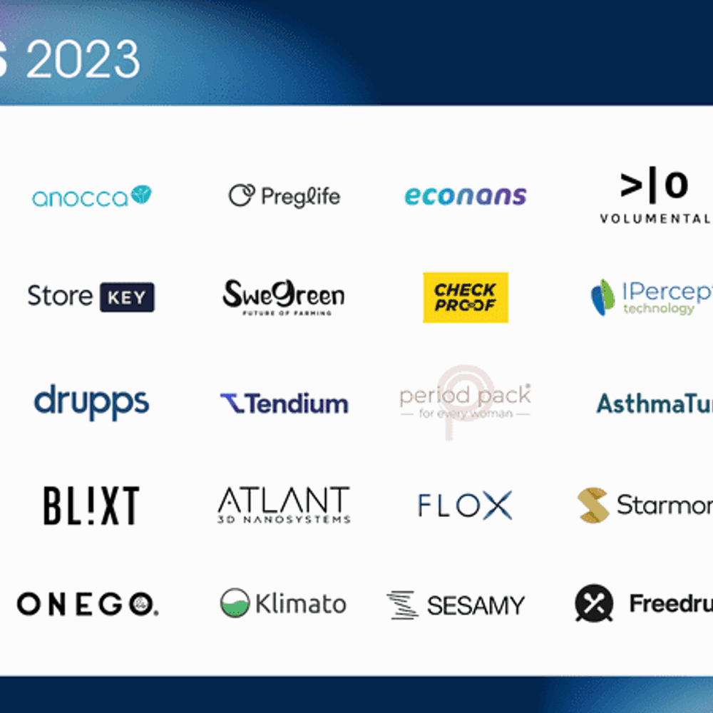 Foto: 2023 års finalister